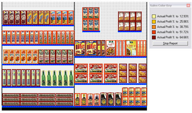 planogram analysis